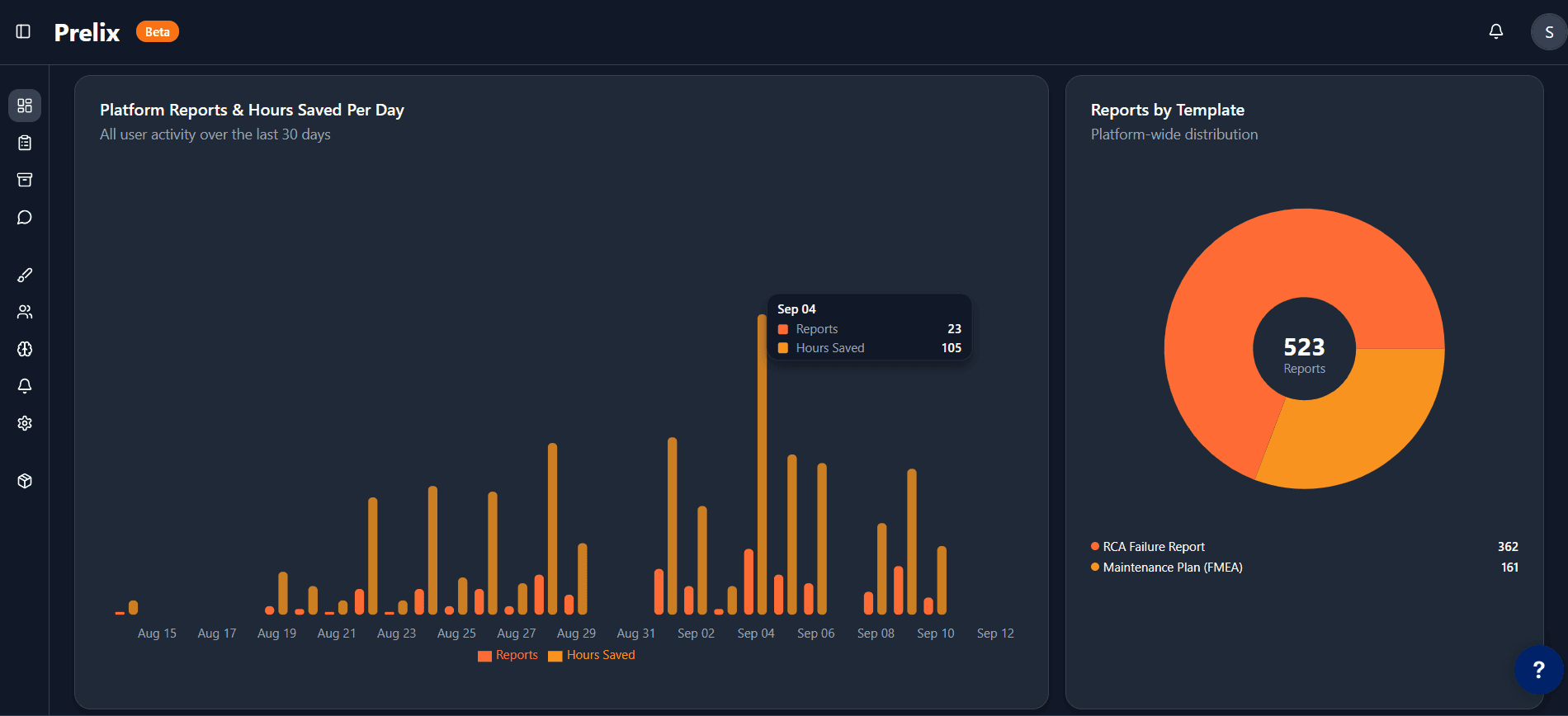 Product screenshot